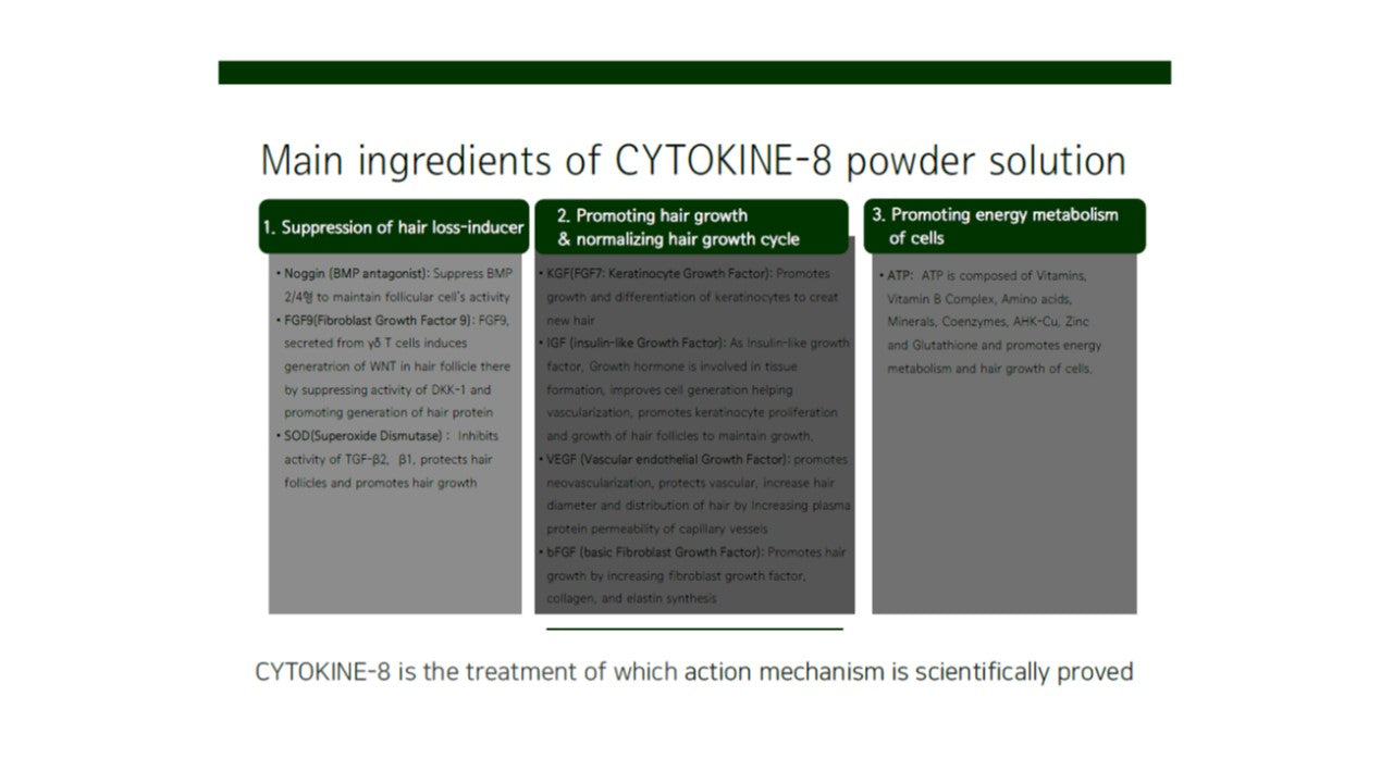 韓國- 幹细胞毛囊细胞生長因子CYTOKINE-8