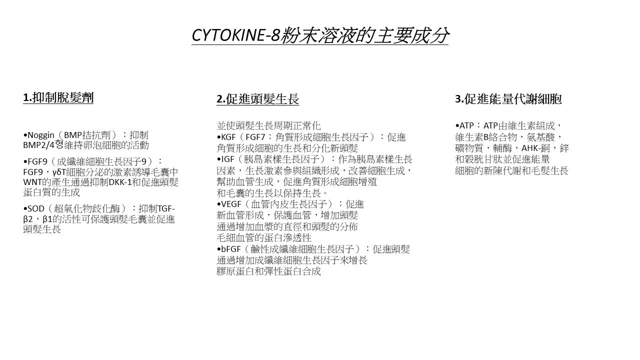 韓國- 幹细胞毛囊细胞生長因子CYTOKINE-8